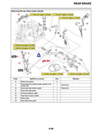 Yamaha MT03 FZ03 Service Manual service manual preview page 4
