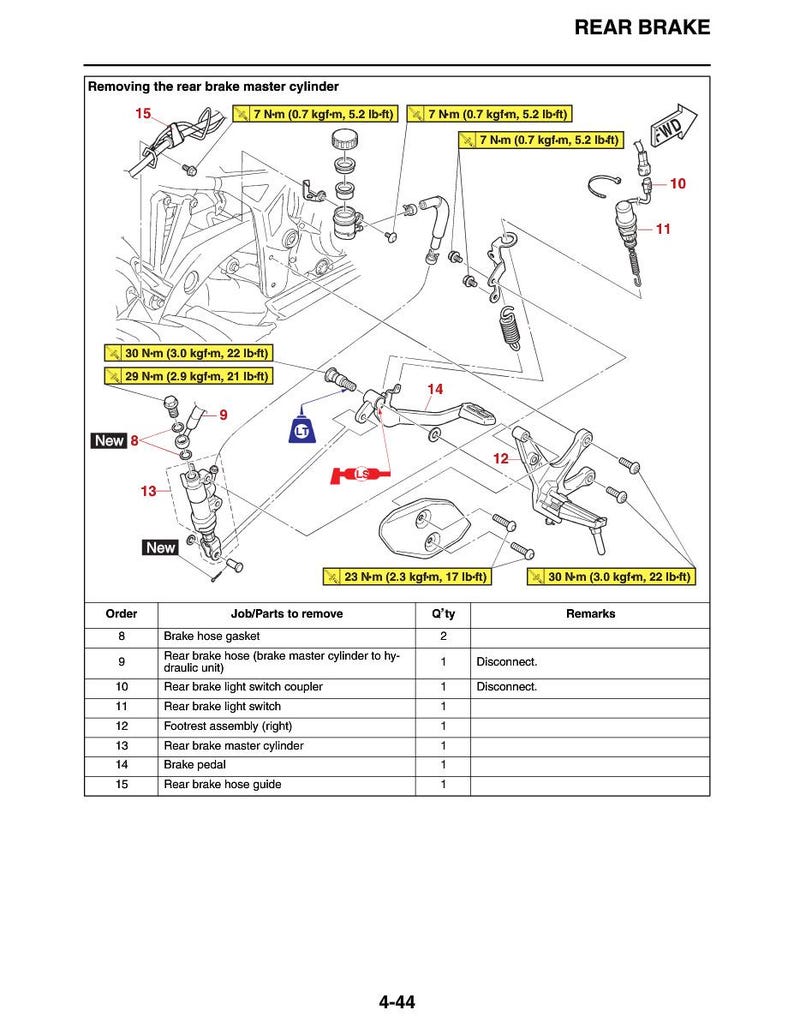Yamaha MT03 FZ03 Service Manual service manual preview page 4