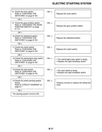 Yamaha MT03 FZ03 Service Manual service manual preview page 8