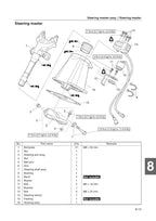 Yamaha WaveRunner VX1100 Sport Cruiser Deluxe Service Manual service manual preview page 9