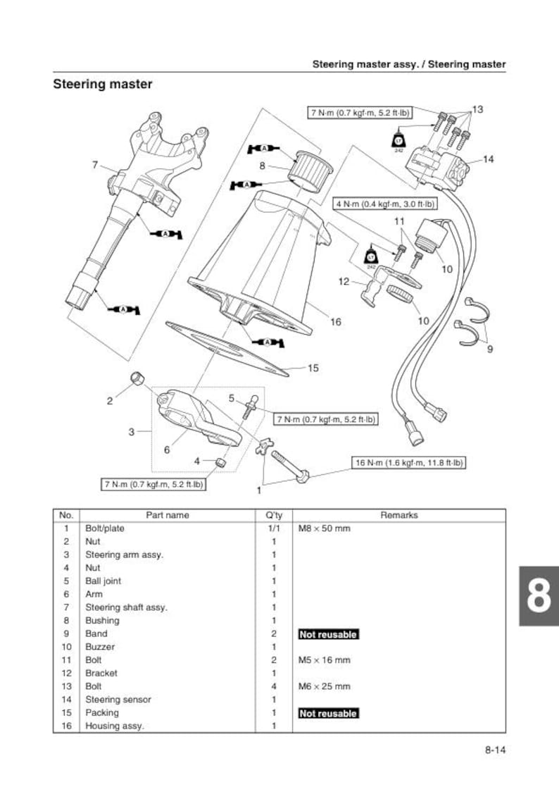Yamaha WaveRunner VX1100 Sport Cruiser Deluxe Service Manual service manual preview page 9