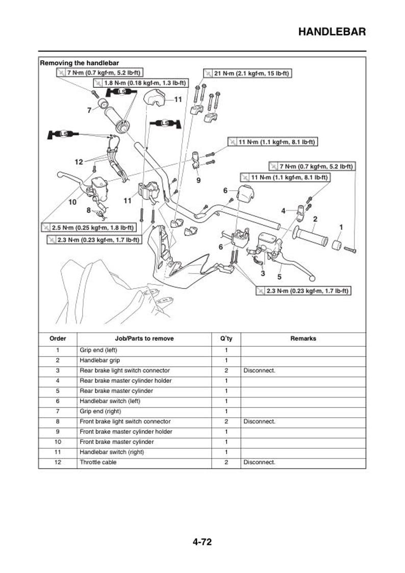 Yamaha XMAX 300 Service Manual service manual preview page 5