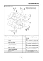 Yamaha XMAX 300 Service Manual service manual preview page 6