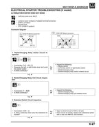 Honda Vision 110 Service Manual service manual preview page 7