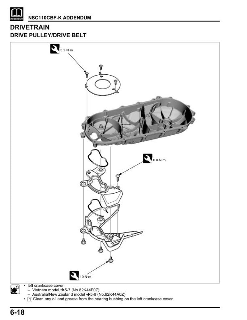 Honda Vision 110 Service Manual service manual preview page 5