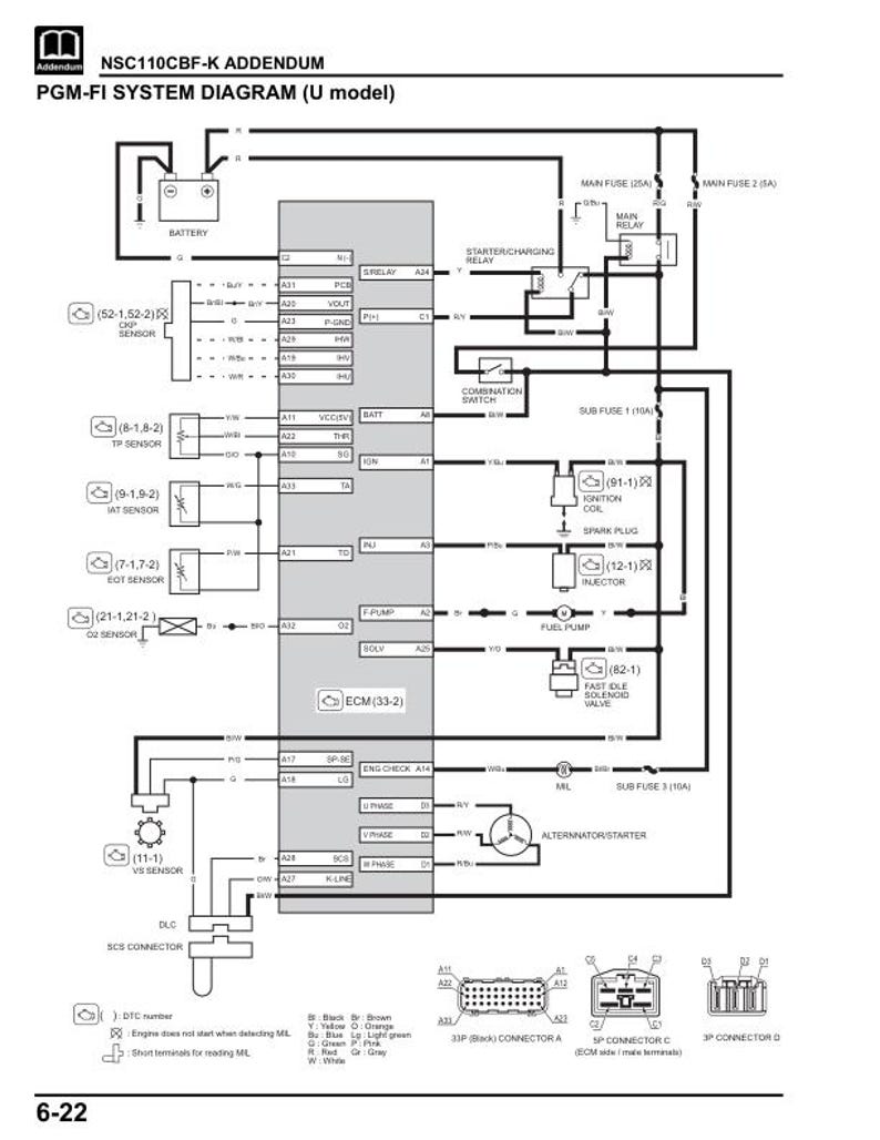 Honda Vision 110 Service Manual service manual preview page 6