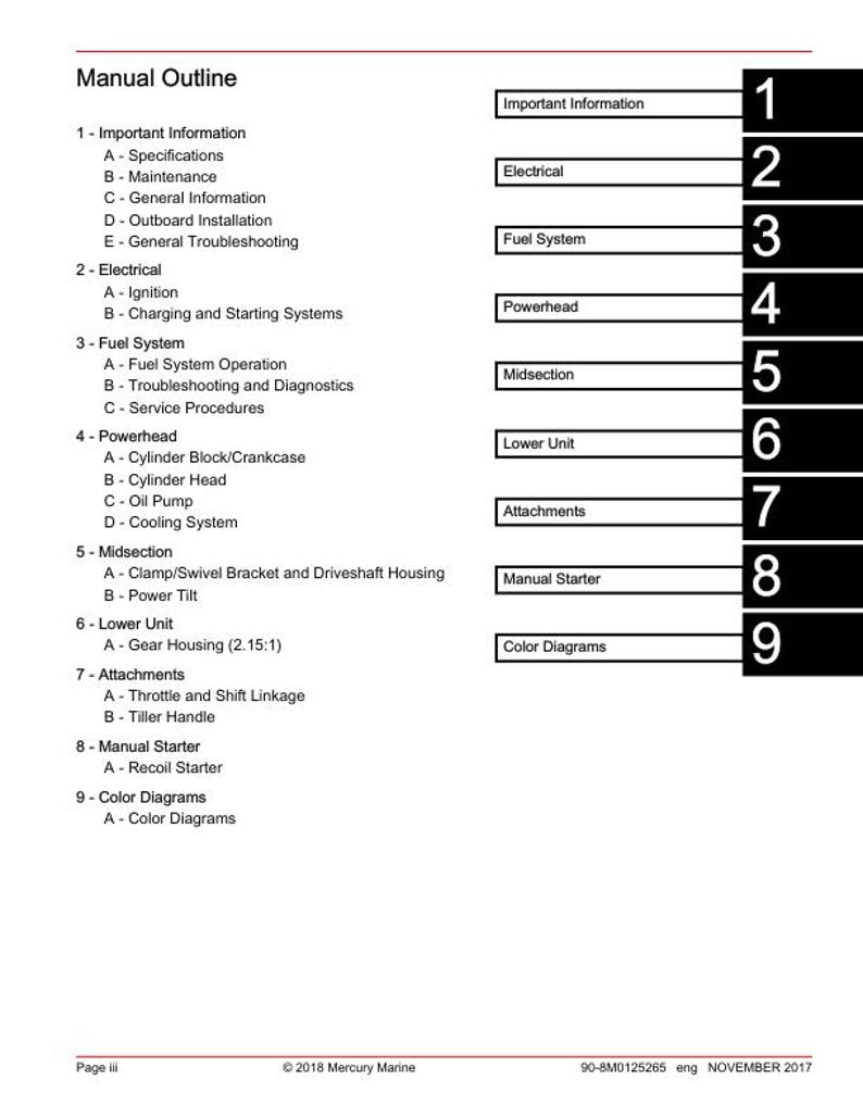 Mercury 15 20 EFI Outboard Service Manual service manual preview page 3