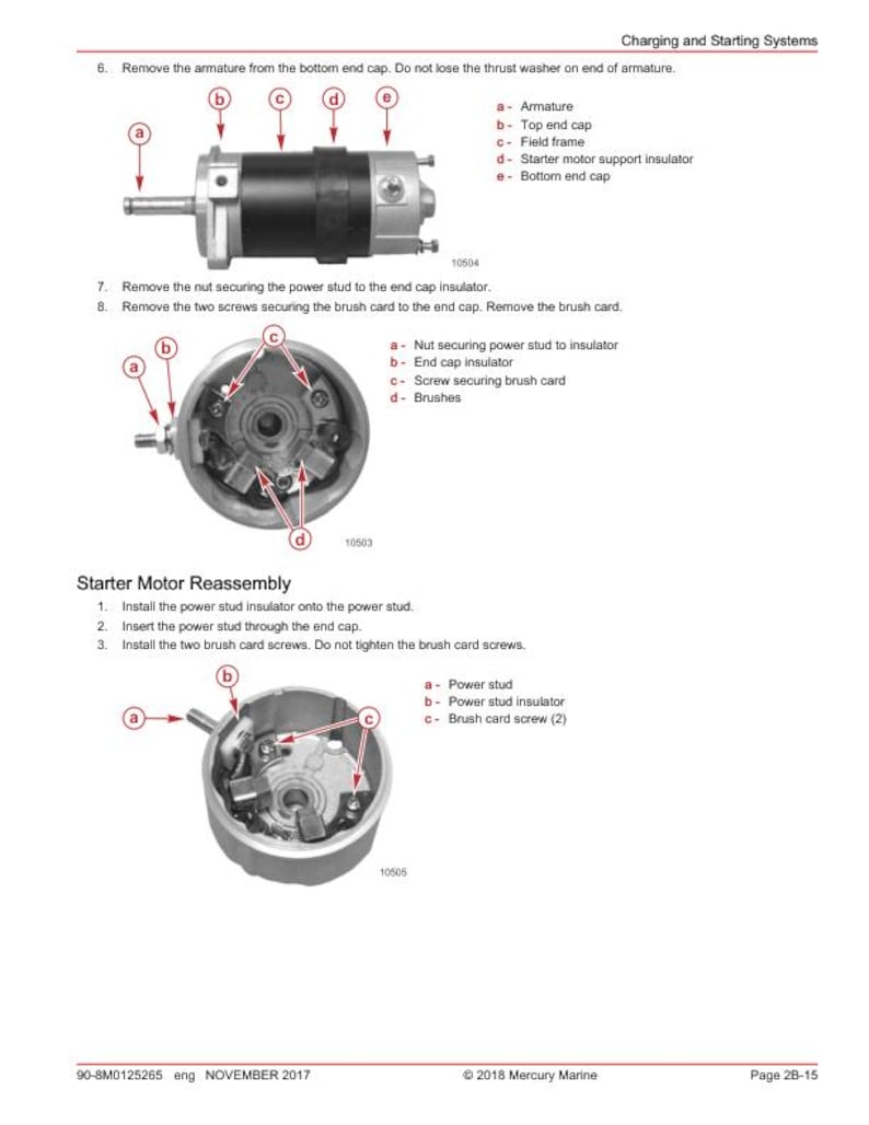Mercury 15 20 EFI Outboard Service Manual service manual preview page 5