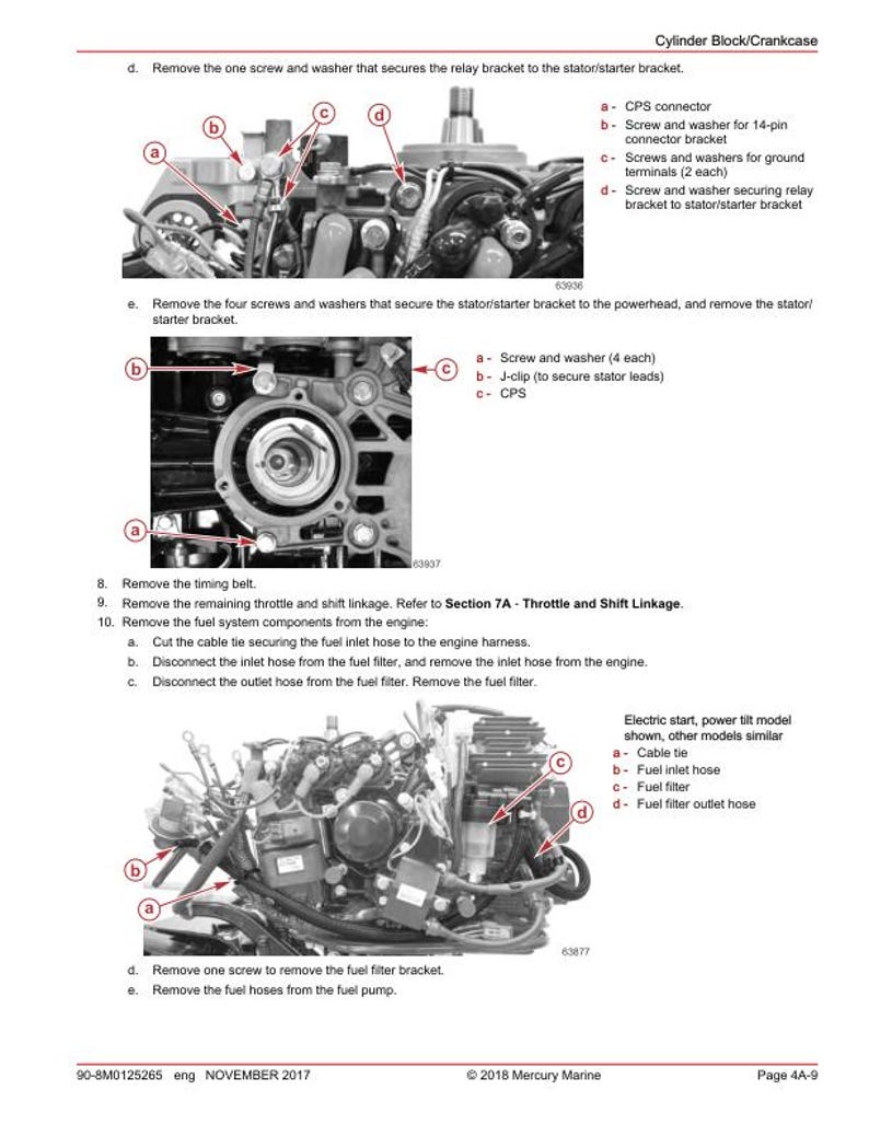 Mercury 15 20 EFI Outboard Service Manual service manual preview page 7