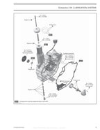 Seadoo GTI GTR GTS Wake Service Manual service manual preview page 3
