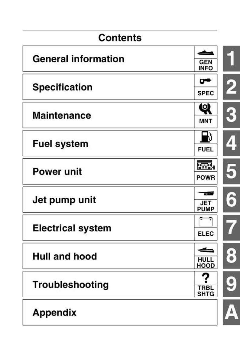 Yamaha WaveRunner VX1100 Sport Cruiser Deluxe Service Manual service manual preview page 3