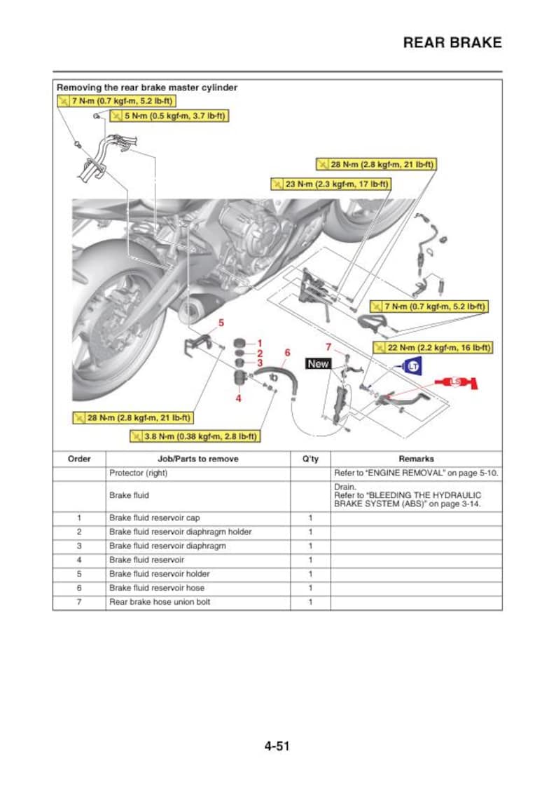 Yamaha R7 Service Manual service manual preview page 5