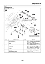 Yamaha XMAX 300 Service Manual service manual preview page 7