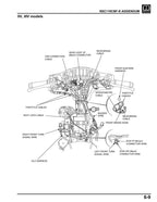 Honda Vision 110 Service Manual service manual preview page 3