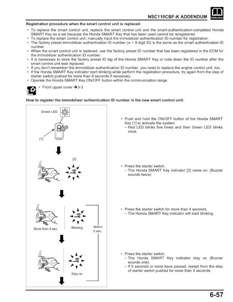 Honda Vision 110 Service Manual service manual preview page 10