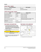 Indian FTR1200 Service Manual service manual preview page 8