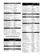 Tracker Offroad 300 ATV Service Manual service manual preview page 11