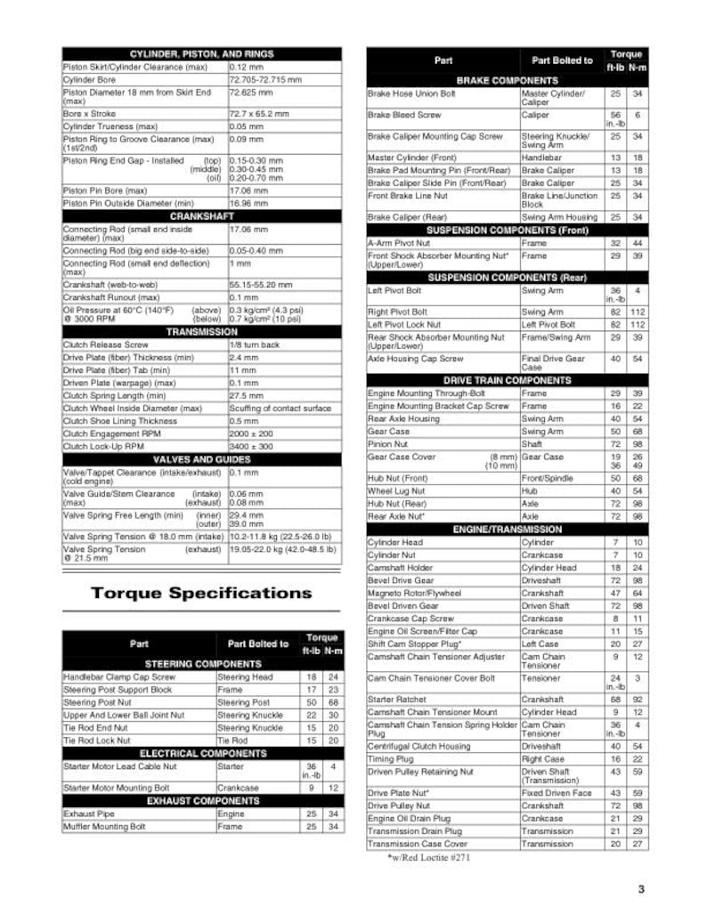 Tracker Offroad 300 ATV Service Manual service manual preview page 11