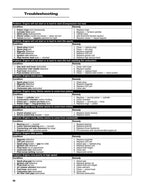 Tracker Offroad 90 ATV Service Manual service manual preview page 6