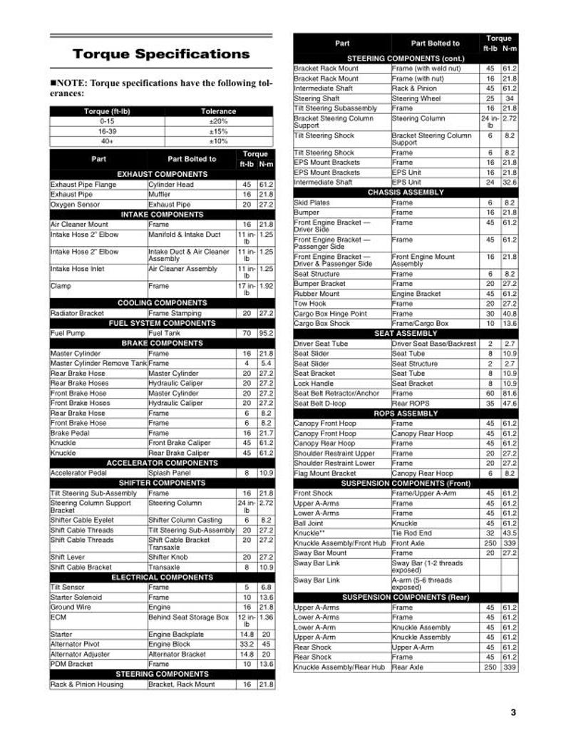 Tracker Offroad 800SX Service Manual service manual preview page 11