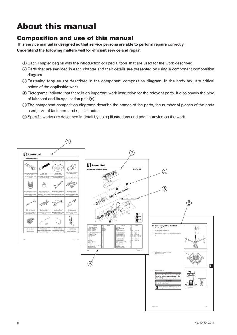 Tohatsu MFS 40 50 A Service Manual service manual preview page 3