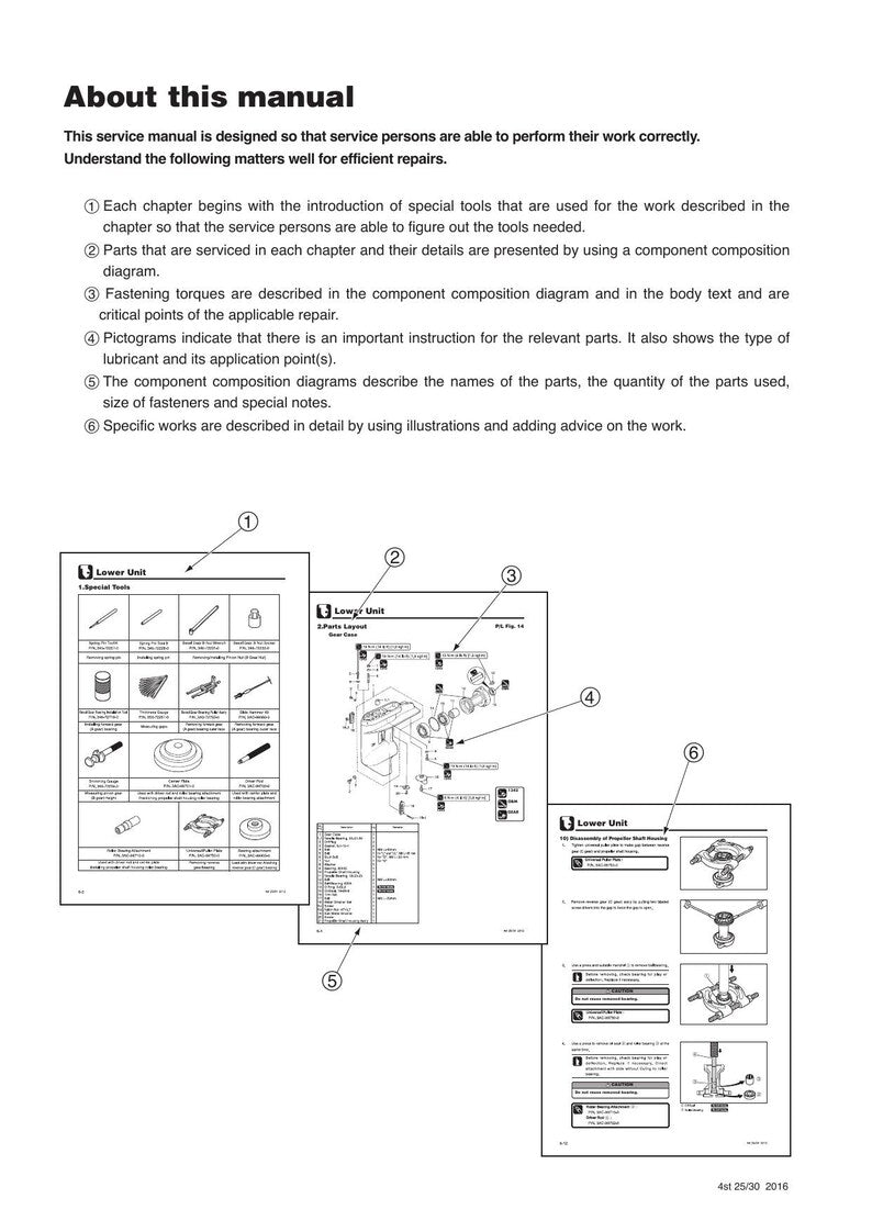 Tohatsu MFS 25 30C Service Manual service manual preview page 3