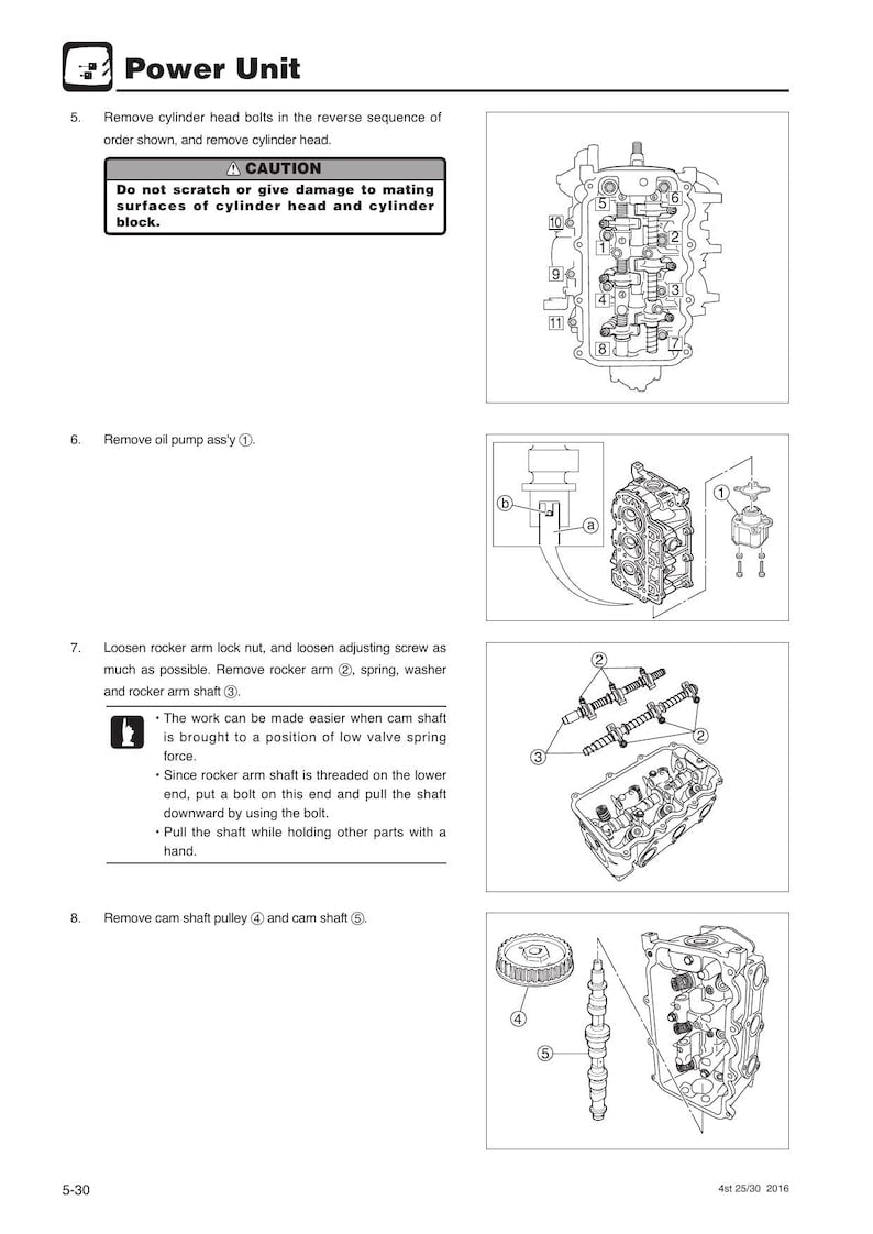 Tohatsu MFS 25 30C Service Manual service manual preview page 8