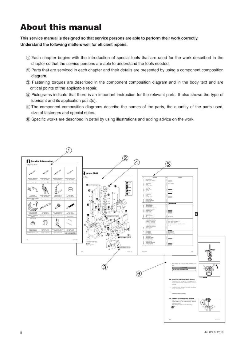 Tohatsu MFS 8 9.8B Service Manual 2016-2020 Outboard Motor service manual preview page 5