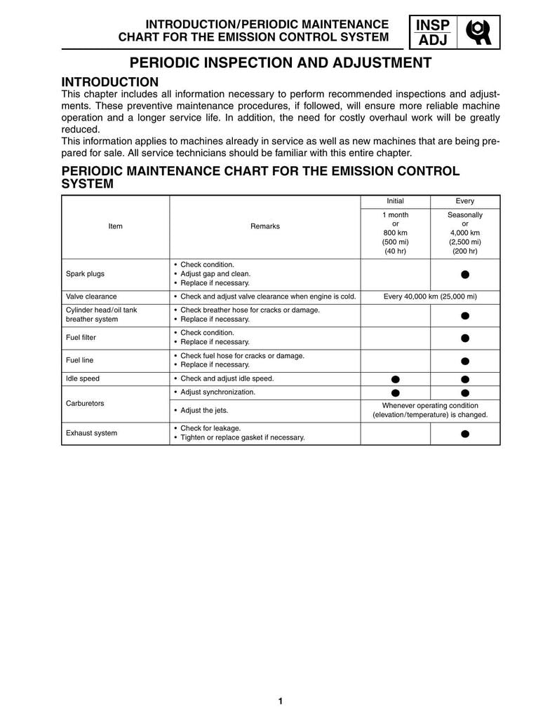 Yamaha RS Vector RS90 Snowmobile Service Manual service manual preview page 7