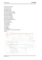 Piaggio X10 350ie Service Manual service manual preview page 7