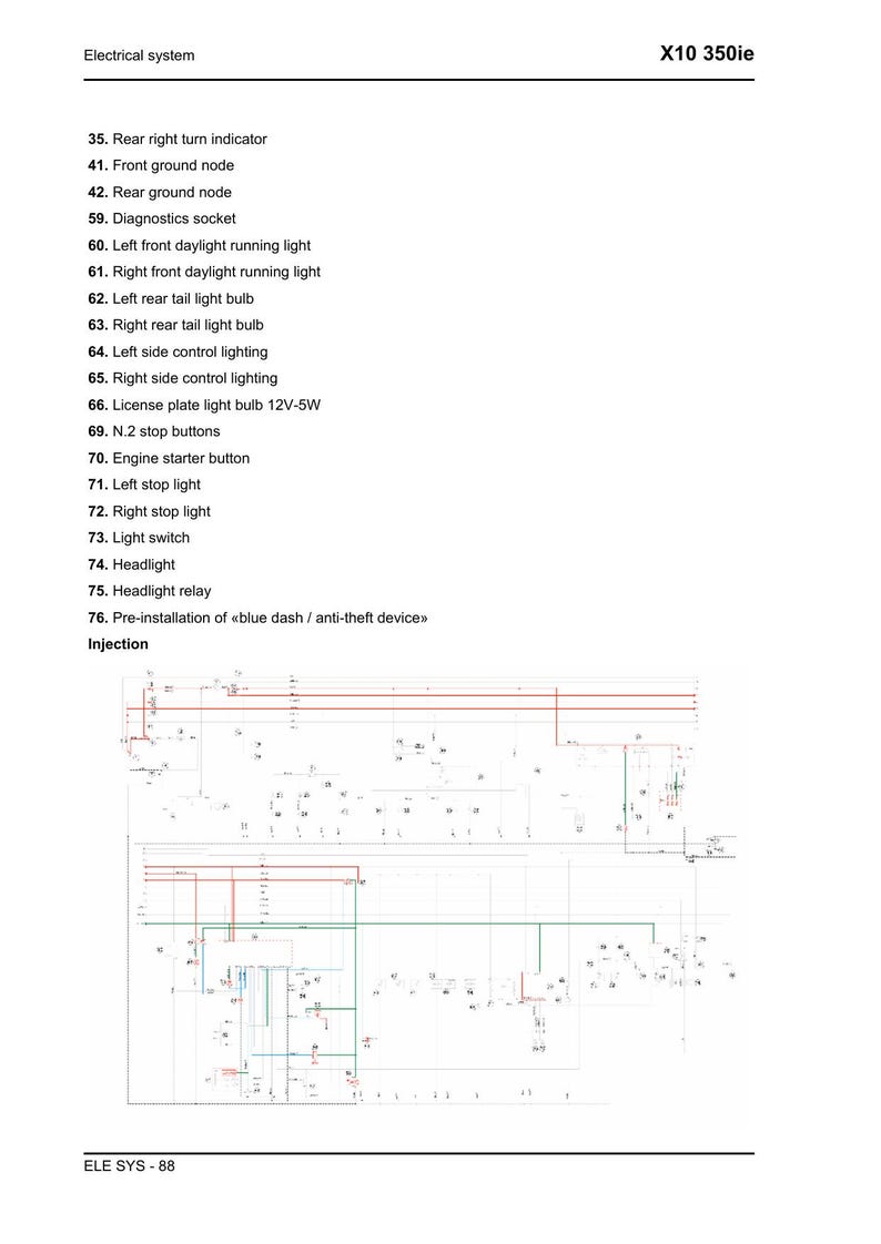 Piaggio X10 350ie Service Manual service manual preview page 7