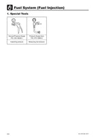 Tohatsu MFS 9.9E 15E 20E Service Manual 2018-2022 Outboard service manual preview page 9
