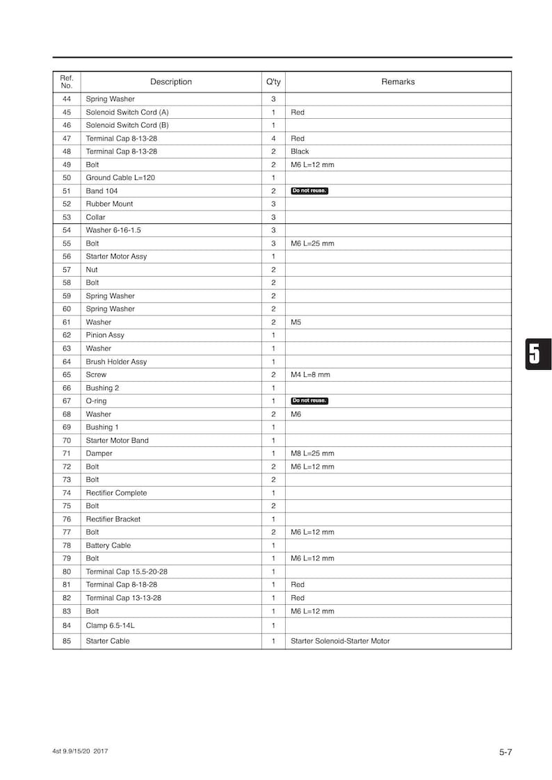 Tohatsu MFS 9.9E 15E 20E Service Manual 2018-2022 Outboard service manual preview page 10