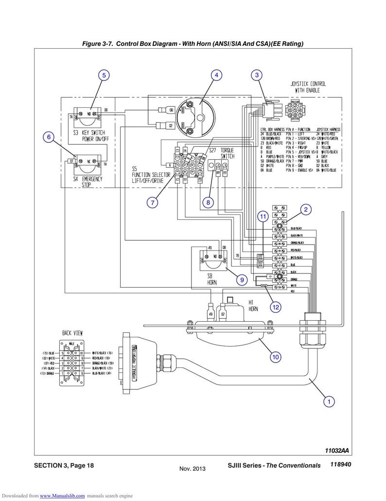 Skyjack SJIII Series Scissor Lift Service Manual service manual preview page 8