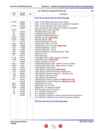 Skyjack SJIII 3215 3219 Service Manual service manual preview page 9