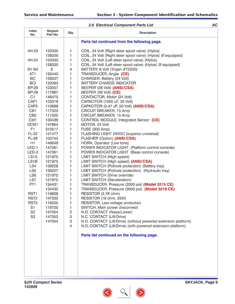 Skyjack SJIII 3215 3219 Service Manual service manual preview page 9