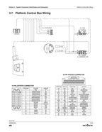 Skyjack SJ20 Vertical Mast Lift Service Manual 2021-2025 service manual preview page 4
