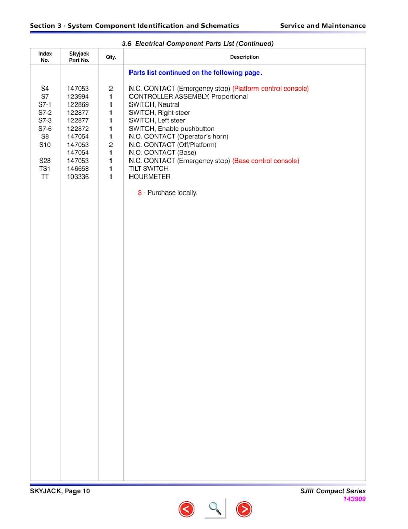 Skyjack SJIII Compact 3215 3219 Service Manual 2004-2008 Scissor Lift service manual preview page 11