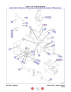 Skyjack SJ 8831E 8841E Scissor Lift Maintenance & Parts Manual service manual preview page 10