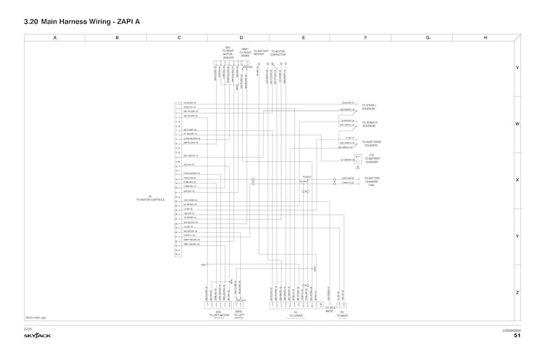 Skyjack SJ20 Vertical Mast Lift Service Manual 2021-2025 service manual preview page 5