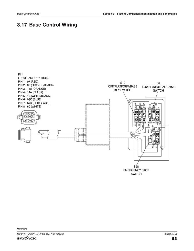 Skyjack SJ3220 SJ3226 SJ4720 sj4726 sj4732 Service Manual service manual preview page 3