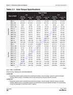 Skyjack SJ82 SJ86 T Telescopic Boom Service Manual 2020-2024 service manual preview page 8