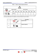 Skyjack SJIII DC Electric Scissors Service Manual service manual preview page 5