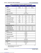 Skyjack SJIII Conventional Series Service Manual 2018-2022 Scissor Lift service manual preview page 9