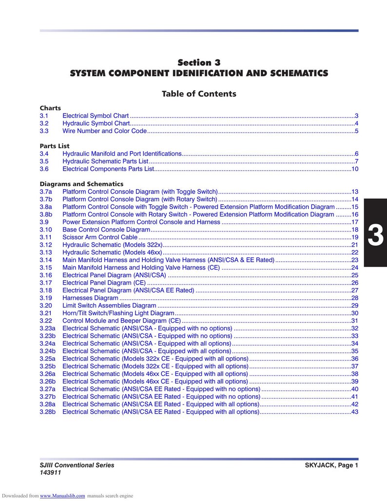 Skyjack SJIII Conventional Series Service Manual 2018-2022 Scissor Lift service manual preview page 10