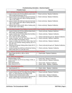Skyjack SJIII Series Scissor Lift Service Manual service manual preview page 10