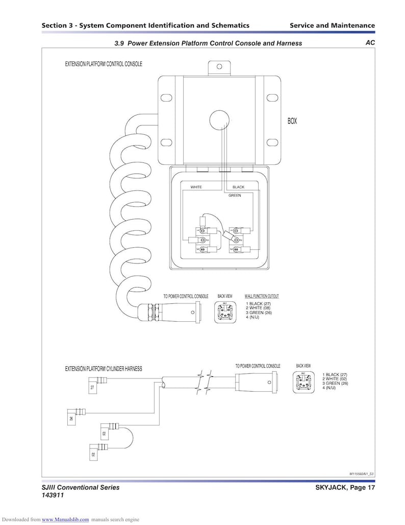 Skyjack SJIII Conventional Series Service Manual 2018-2022 Scissor Lift service manual preview page 11