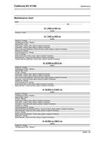 Moto Guzzi California EV V1100 Service Manual 2000-2004 Motorcycle service manual preview page 4