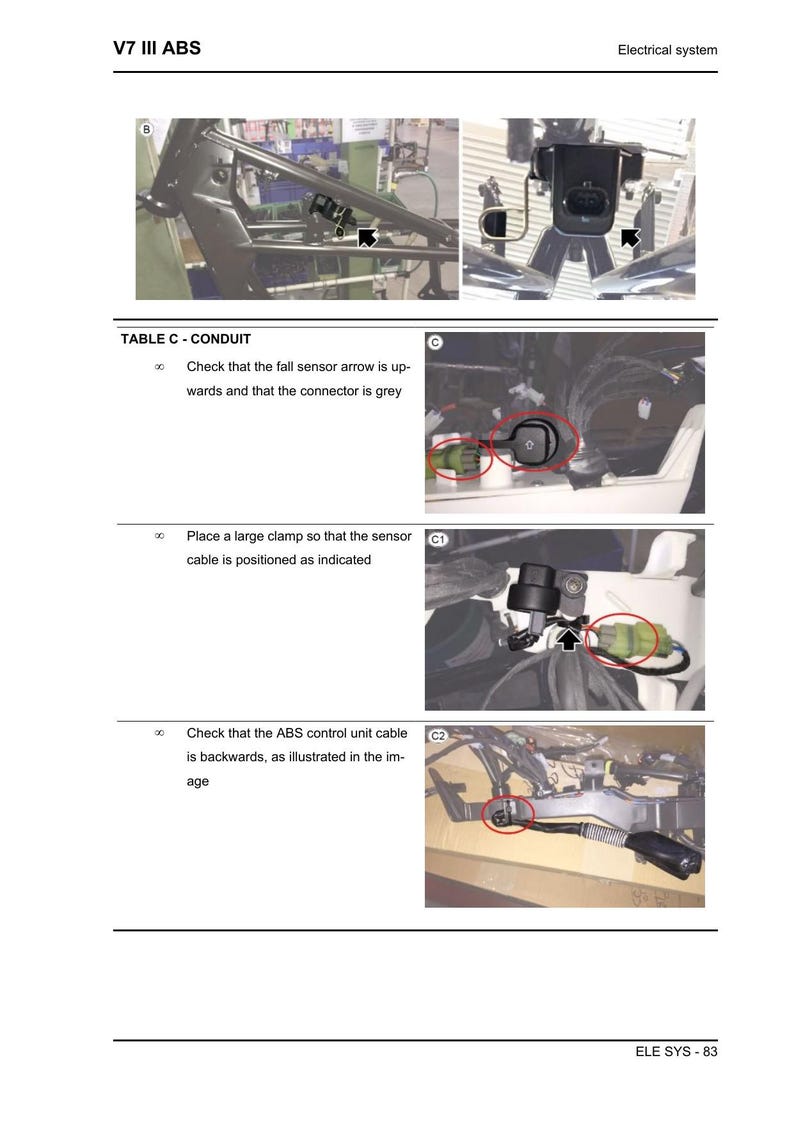 Moto Guzzi V7 III ABS Service Manual 2022-2026 Motorcycle service manual preview page 5