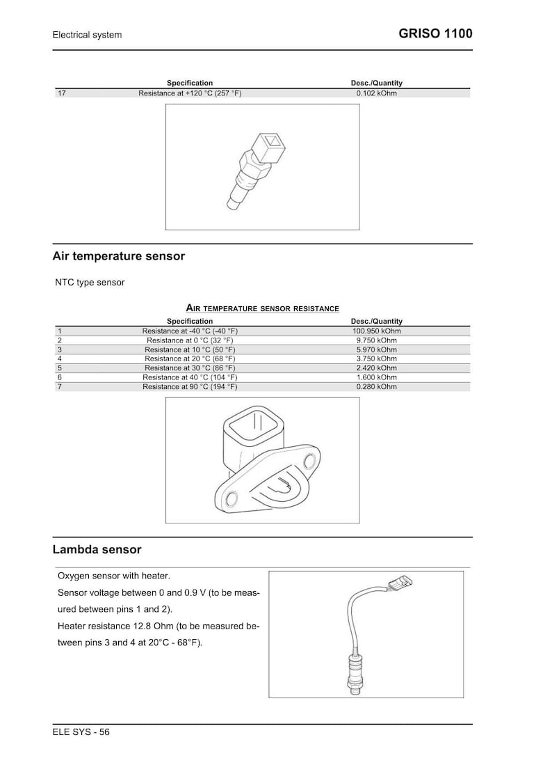 Moto Guzzi Griso 1100 Service Manual service manual preview page 5